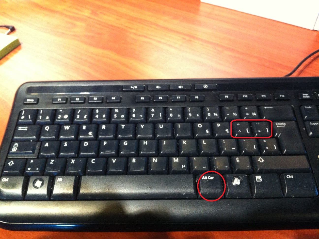 What Is Right Bracket Key at Colleen Smith blog