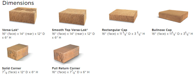 Manufactured Wall Block Systems Estes Material Sales