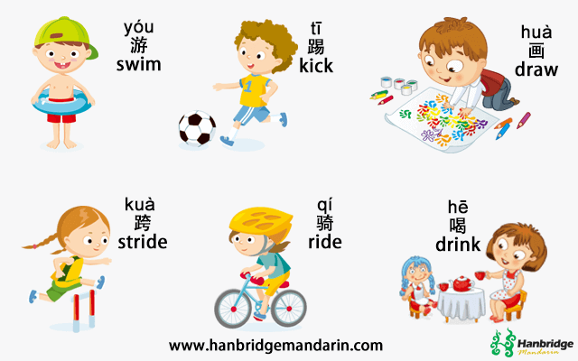 Common Chinese verbs Chinese verbs list