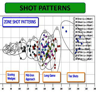 shot-pattern-dispersion-320