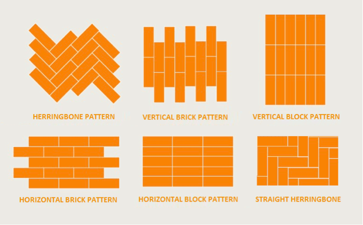 Turns plain into brilliant with different laying styles Johnson Tiles