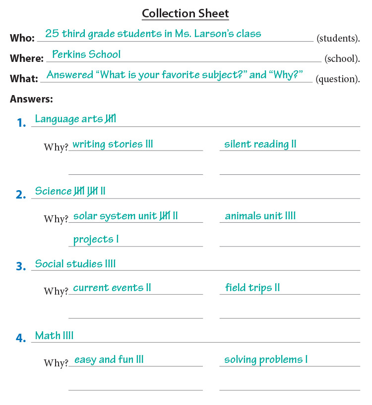 Prewriting for Essays Thoughtful Learning K12