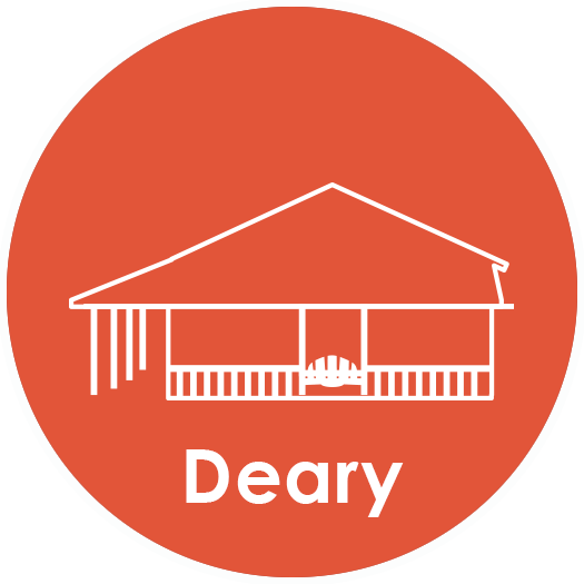 Latah County Library District