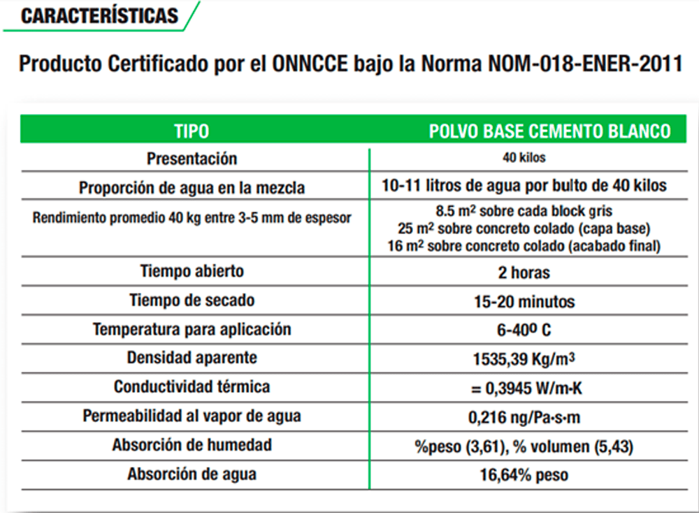 MULTIPLAST Cemex Blanco Cemento Construrama Jerez