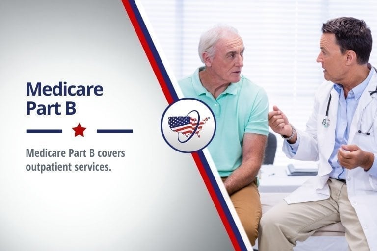 Medicare Part B Doctor Coverage and Benefits