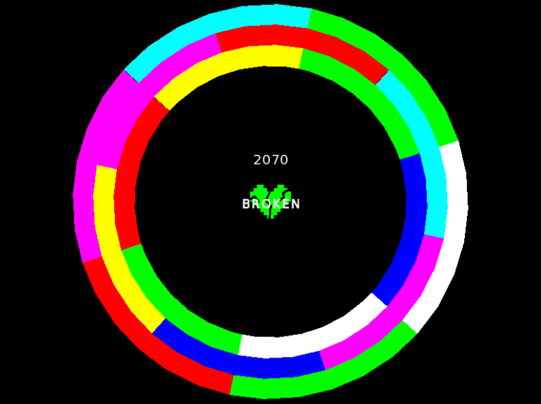SFML Games February (2016) development