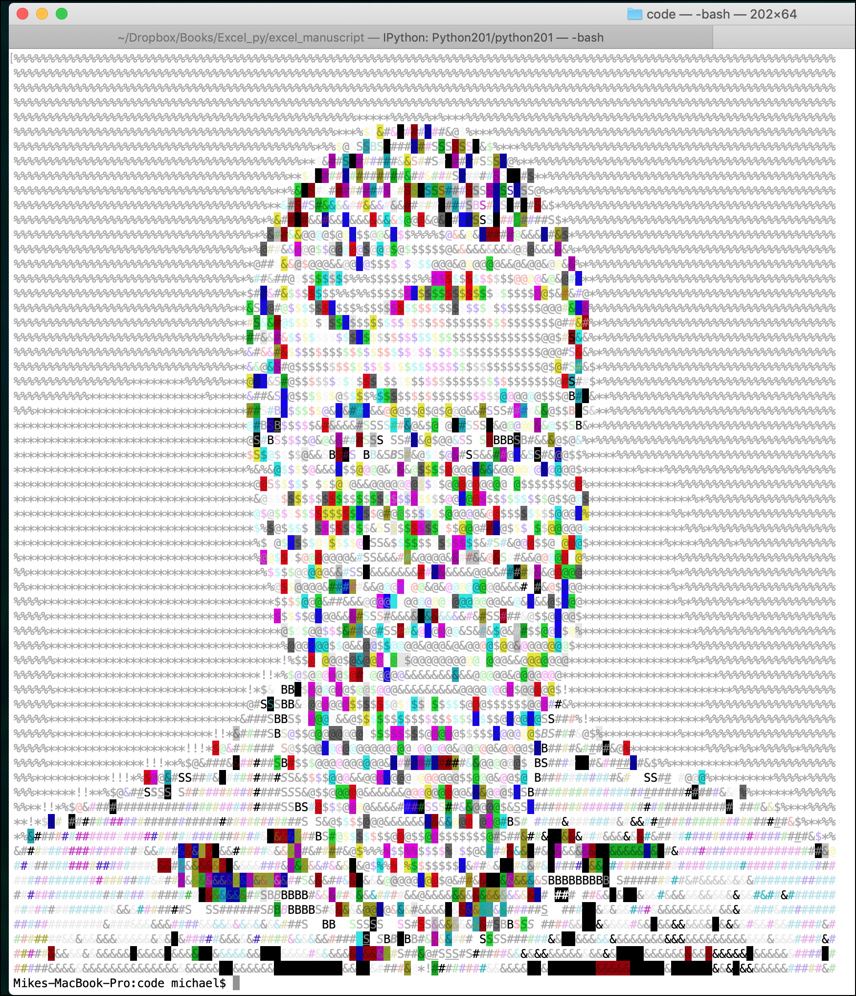 Converting an Image to ASCII with Python Mouse Vs Python