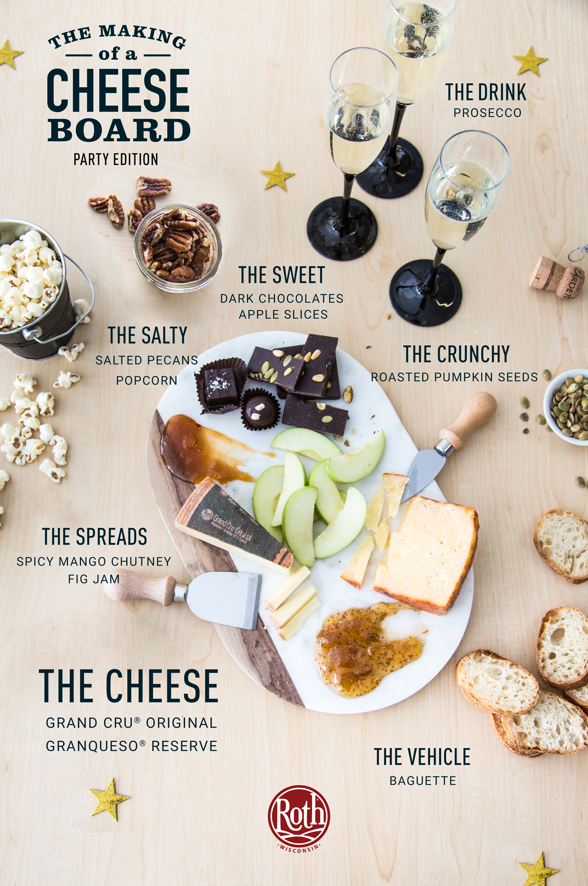 The Making of a Cheese Board Party Edition Roth Cheese