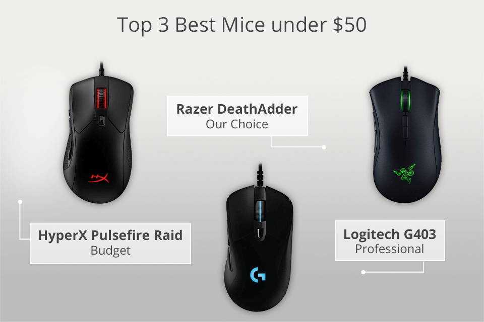 Best Gaming Mouse Under 50 for 2023 The Tech Edvocate