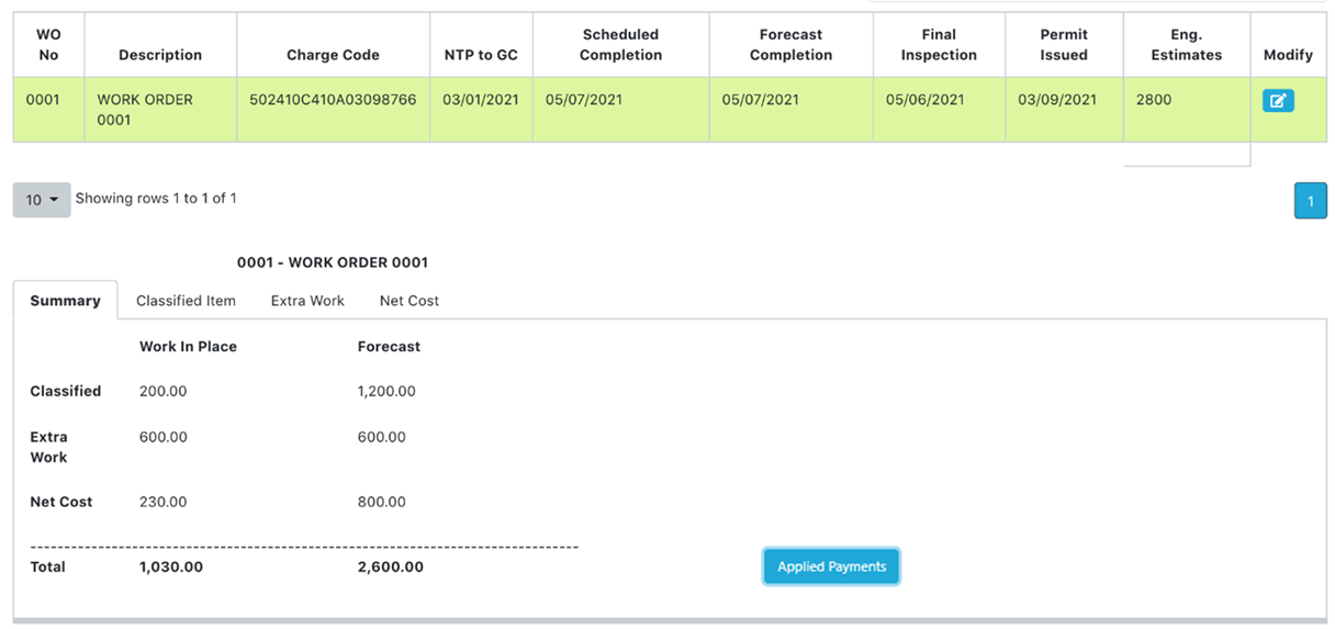 View Work Order Detail Information