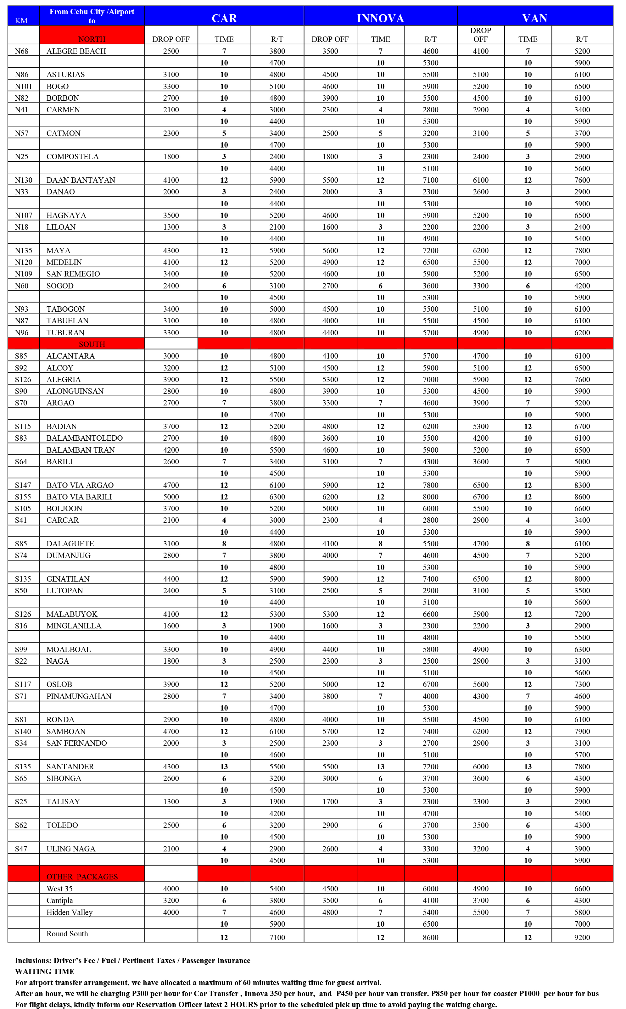 PROVINCIALRATES1 Cebu Trip Rent a Car