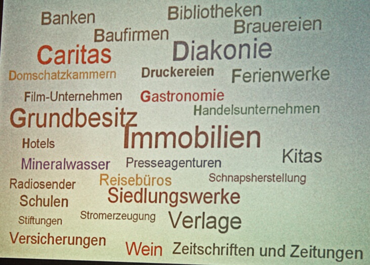 Wie groß ist die Lobbymacht der Kirchen? DEVA