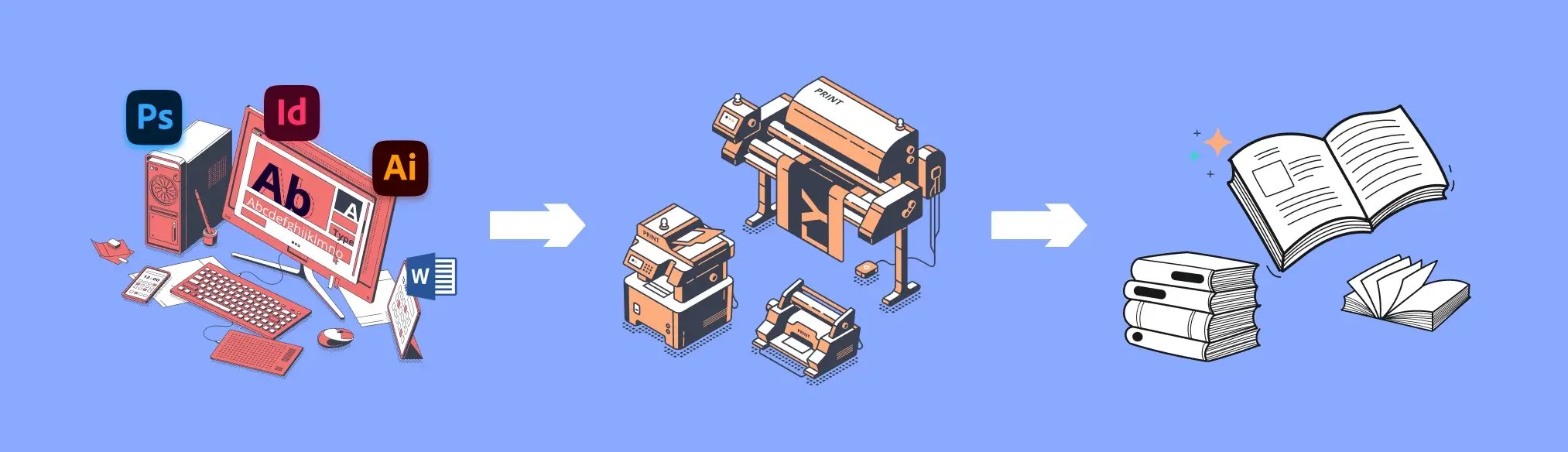 5 Uses of Desktop Publishing 2023 Overview