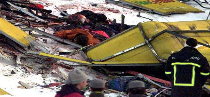 Cavalese Cable Car Collision 1998 Devastating Disasters