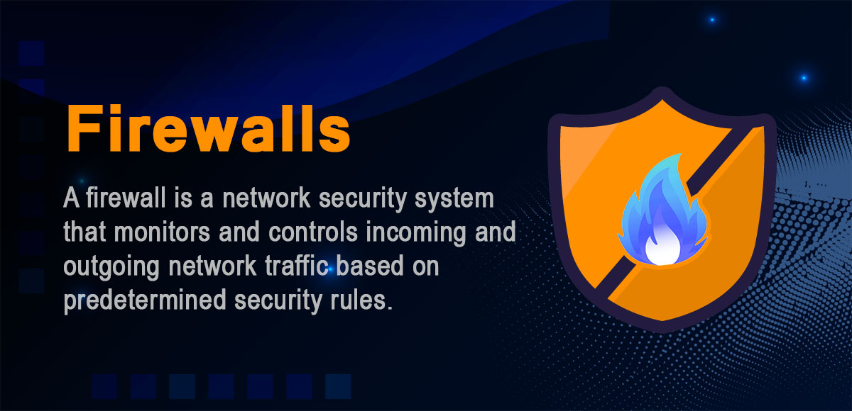 Basic Security Practices and Features for A Startup Software Product