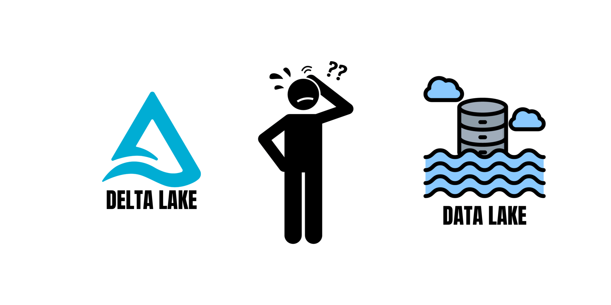 What is the Difference Between a Data Lake and a Delta Lake