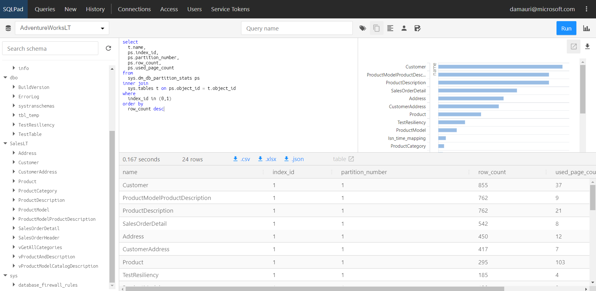 Querying and visualizing data using SQLPad Azure SQL Devs’ Corner