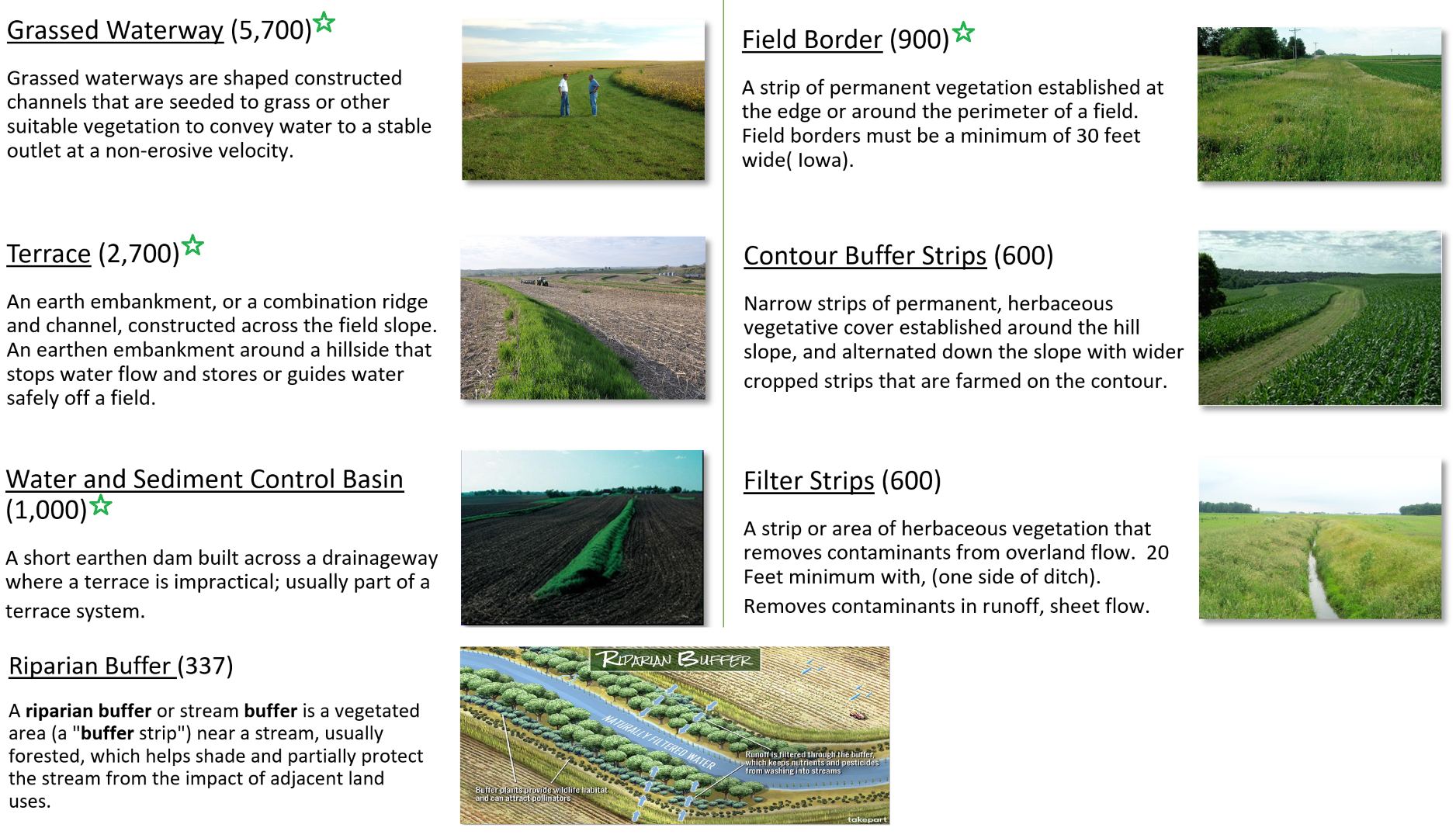 Satellite Images Segmentation and Sustainable Farming CSE Developer Blog