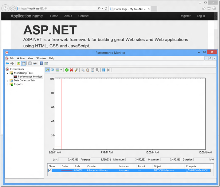 Using Visual Studio 2013 to Diagnose .NET Memory Issues in 