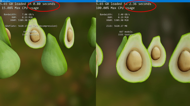 DirectStorage 1.1 Coming Soon - DirectX Developer Blog
