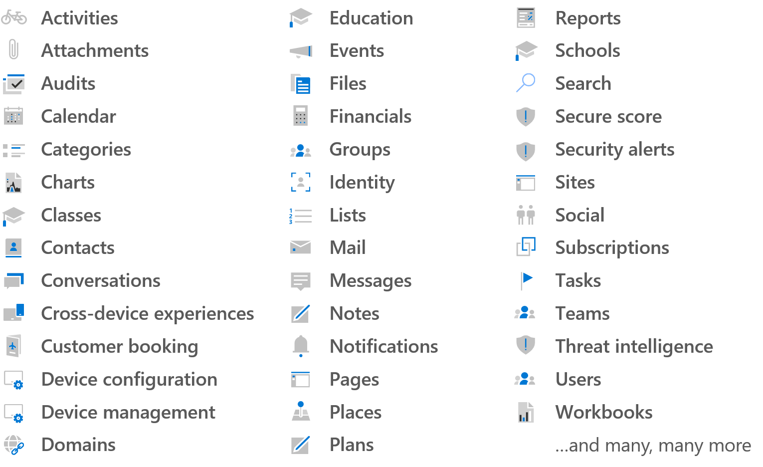 New improvements across the Microsoft 365 platform help you build