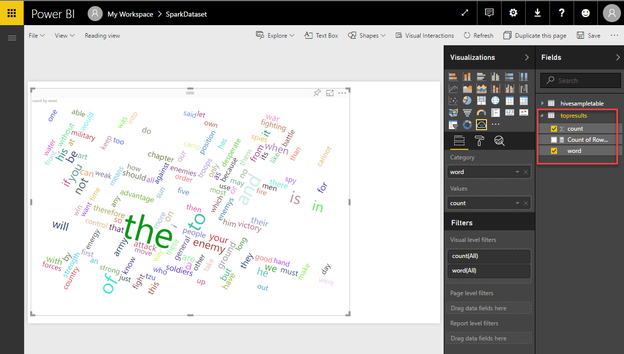 Building a solution on Azure Government Part III Power BI Azure
