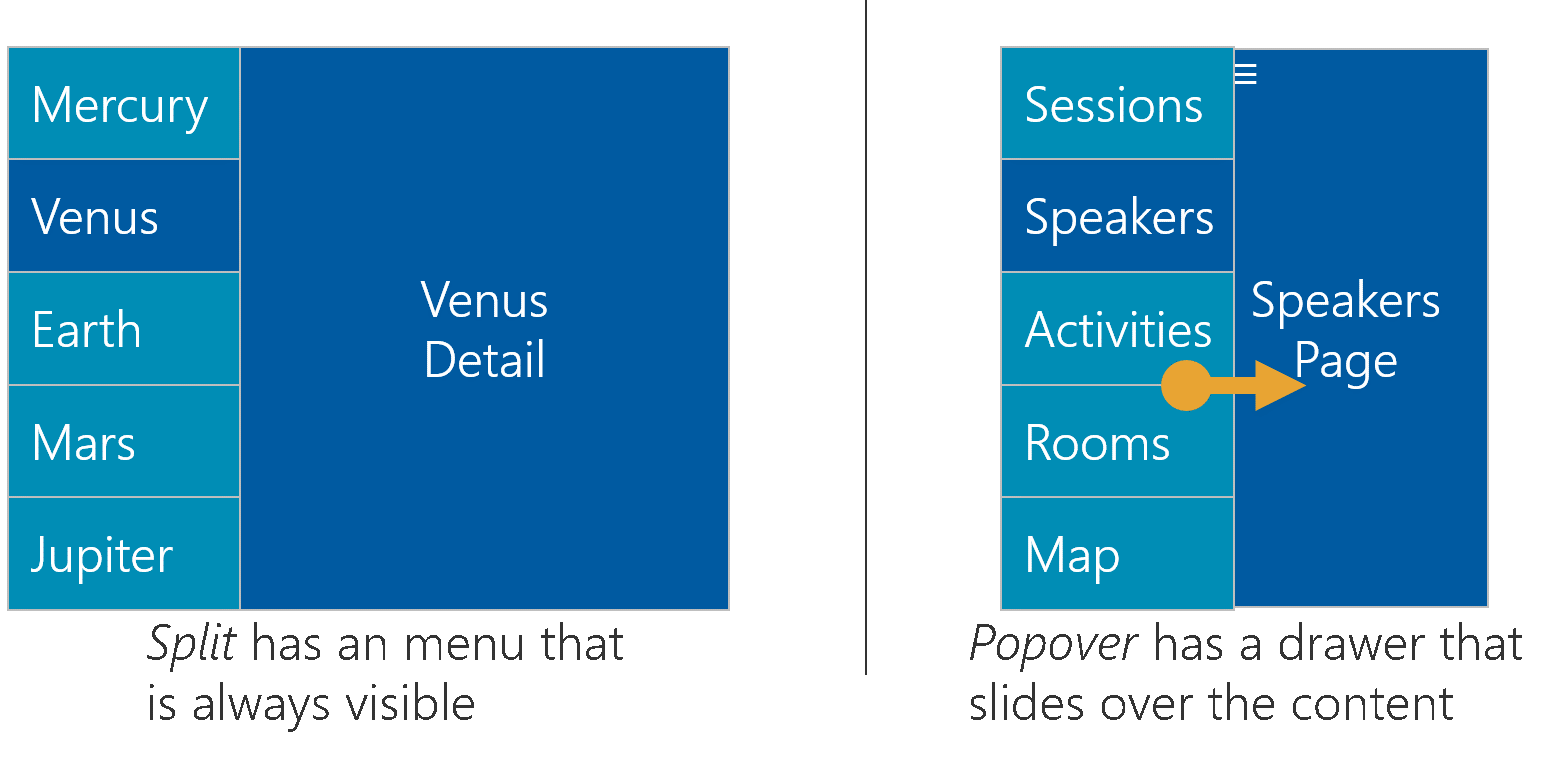 Implement Drawer and Split UI with the Xamarin.Forms MasterDetailPage