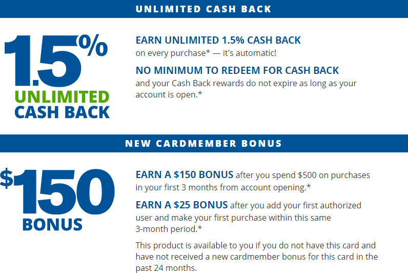 Chase Freedom Unlimited (August 2020) All You Need To Know