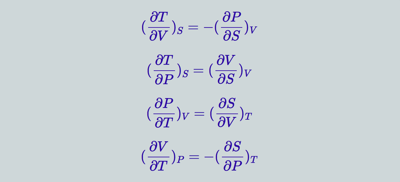 Thermodynamics Deriving the Maxwell Relations