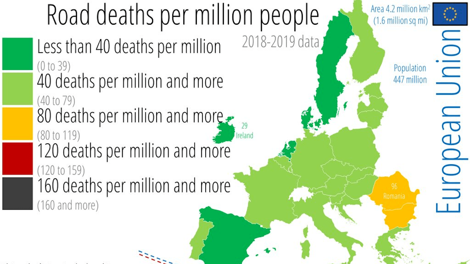 U.S. road deaths far outnumber those in Europe. Why? Big Think
