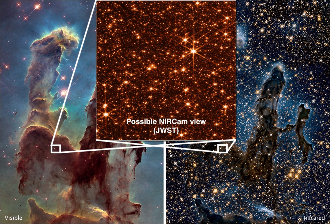 How JWST's first science images will blow us all away Big Think