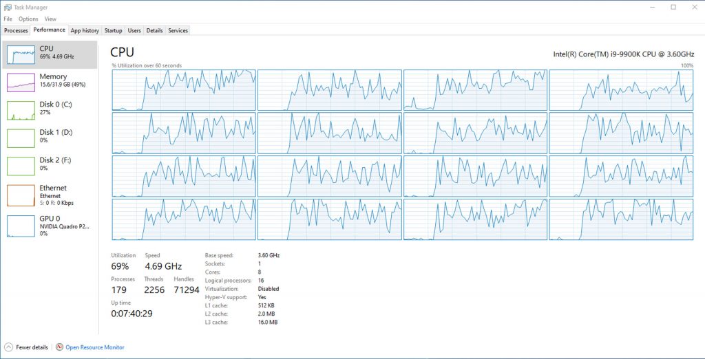 Know your bottlenecks DEVELOP3D