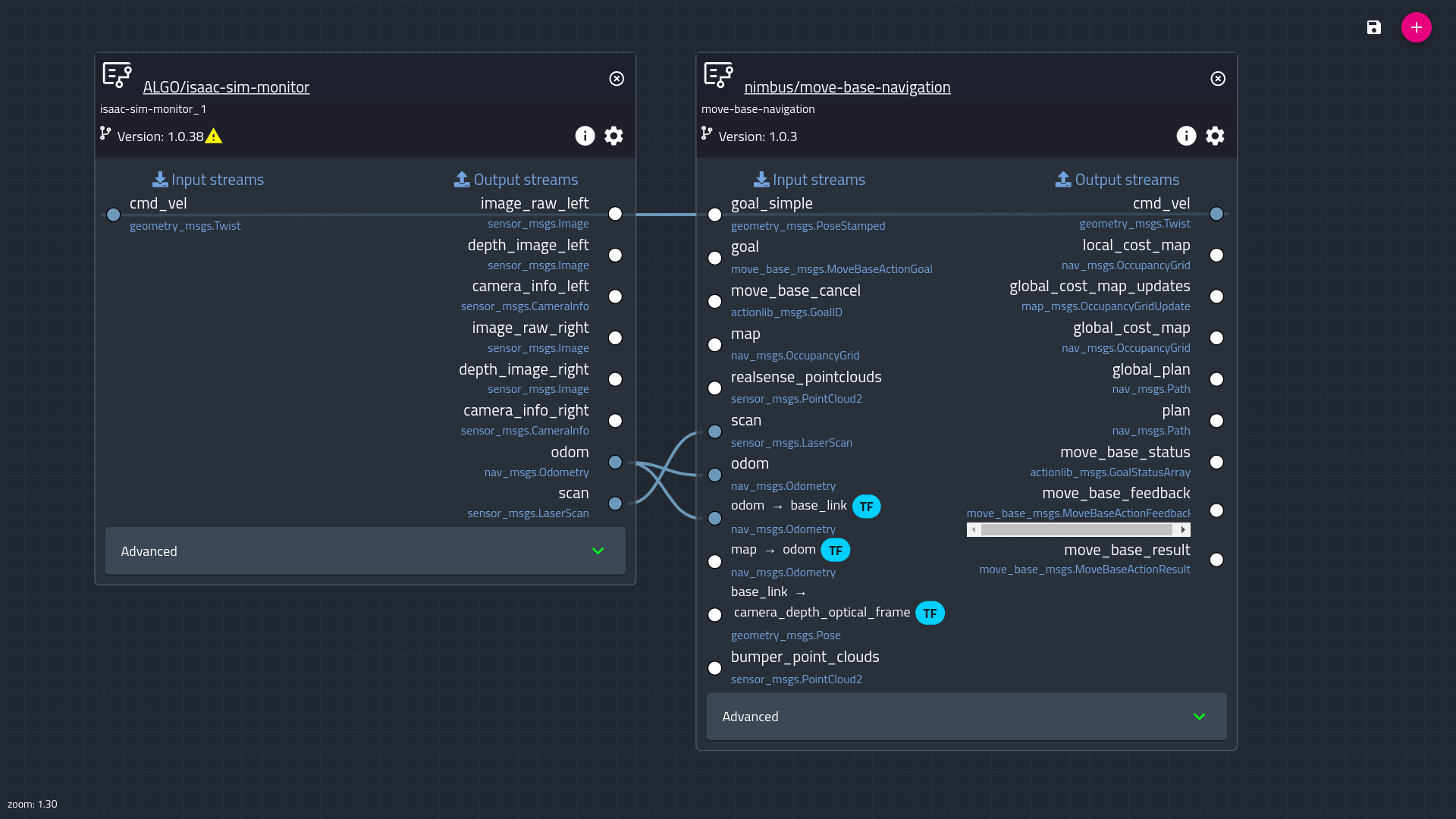 Develop a MultiRobot Environment with NVIDIA Isaac Sim, ROS, and
