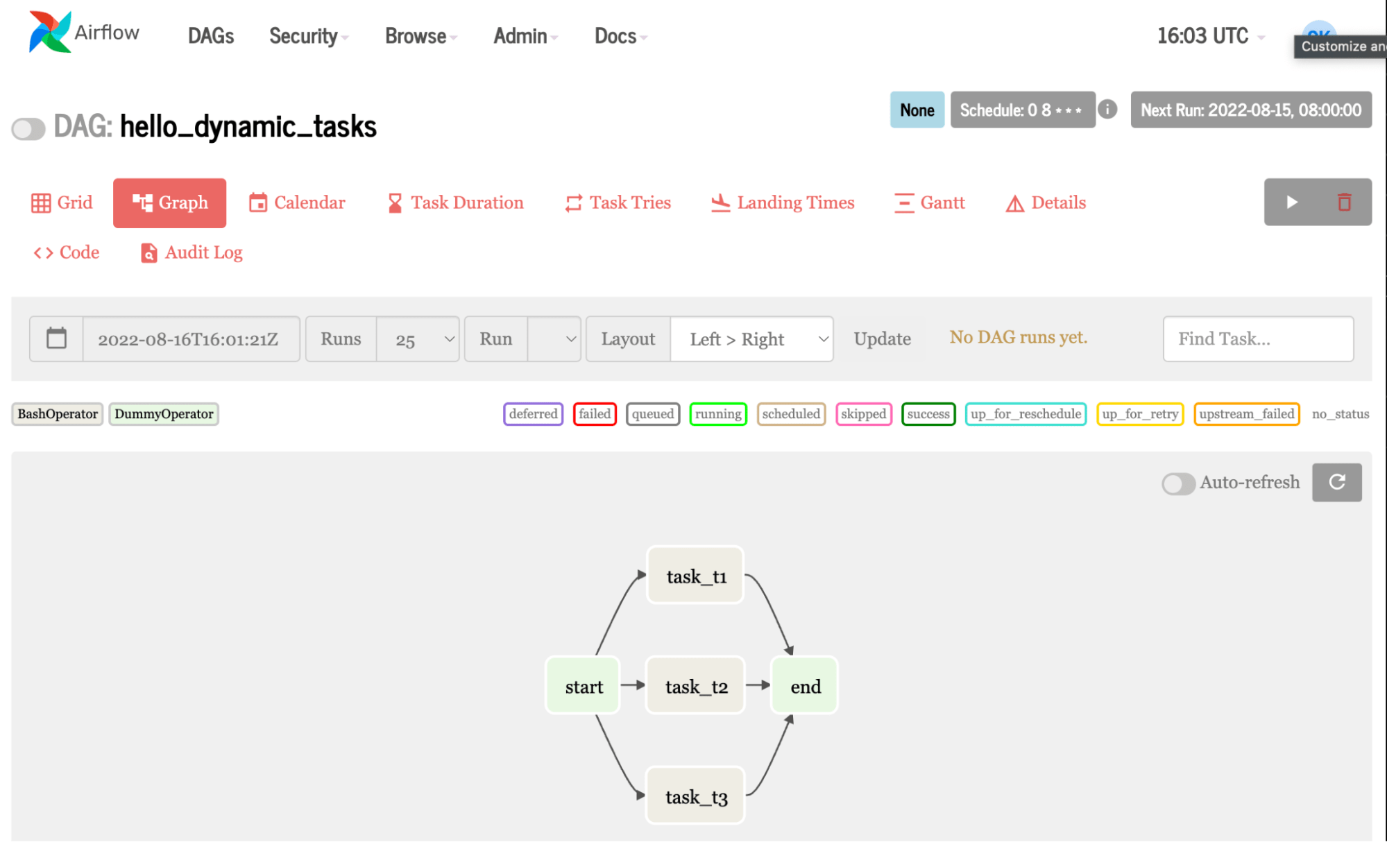 Apache Airflow for Authoring Workflows in NVIDIA Base Command Platform GIXtools
