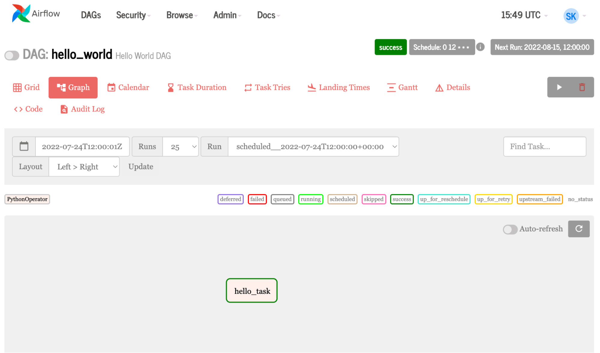 Apache Airflow for Authoring Workflows in NVIDIA Base Command Platform