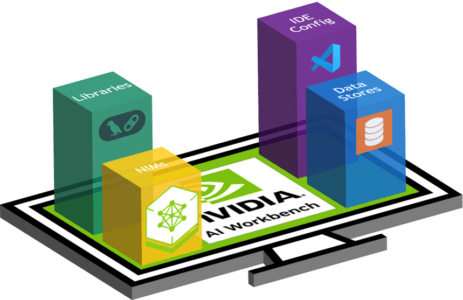NVIDIA AI Workbench Simplifies Using GPUs on Windows | NVIDIA Technical