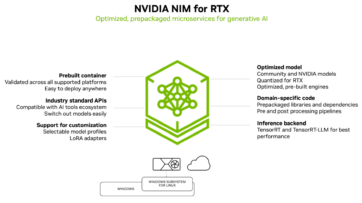 Kickstart Your AI Journey on RTX AI PCs and Workstations with NVIDIA