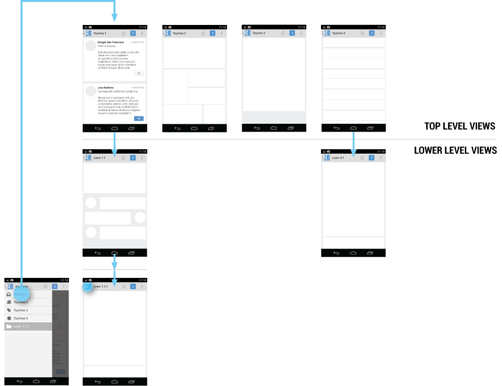 Navigation Drawer Android Developers