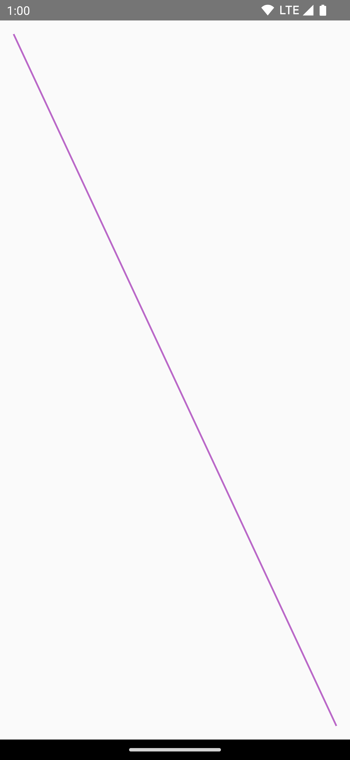 Graphics in Compose Jetpack Compose Android Developers