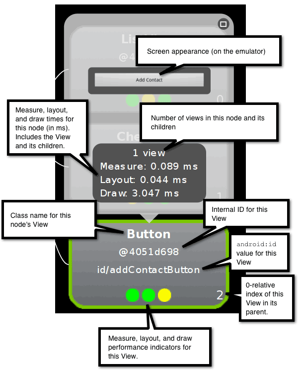 Profile your layout with Hierarchy Viewer Android Studio Android