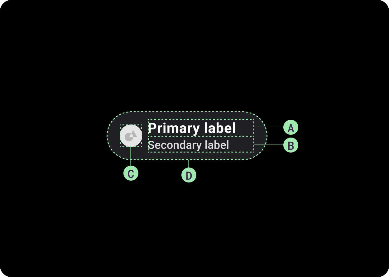 Chips Android Developers