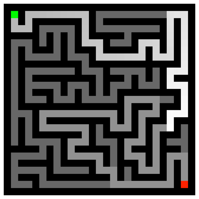 GameplayKit Programming Guide Pathfinding