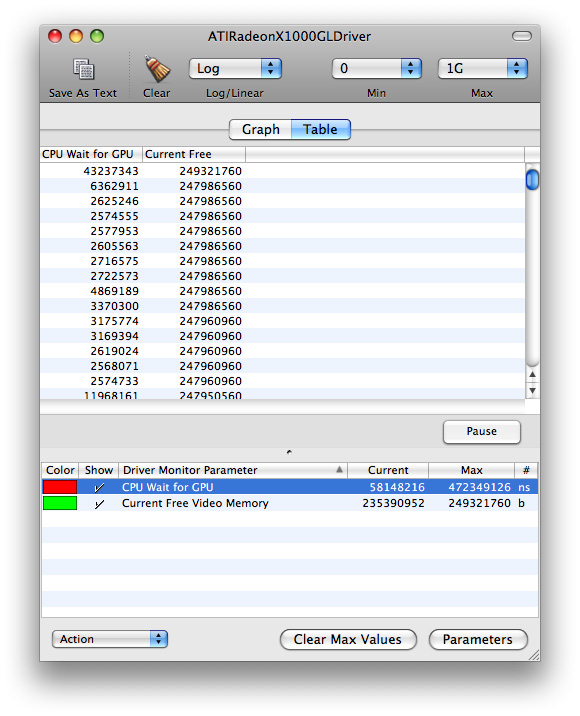 Using OpenGL Driver Monitor