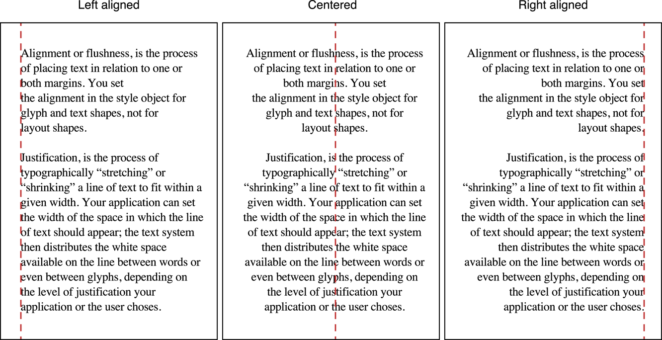 Typographical Concepts Typographical Concepts