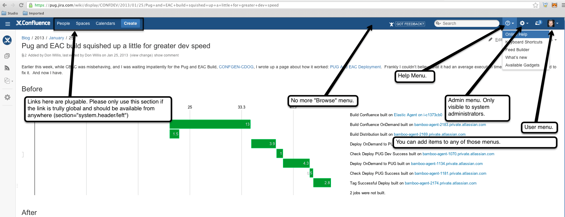 Browse menu and Space Tools changes in Confluence 5.0
