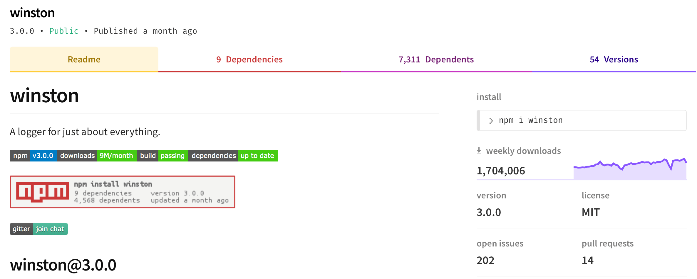 Use Winston and Log4JS record Node.js applications Programmer Sought