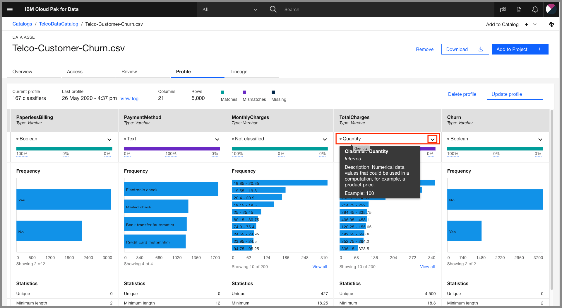 Find, prepare, and understand data with Watson Knowledge