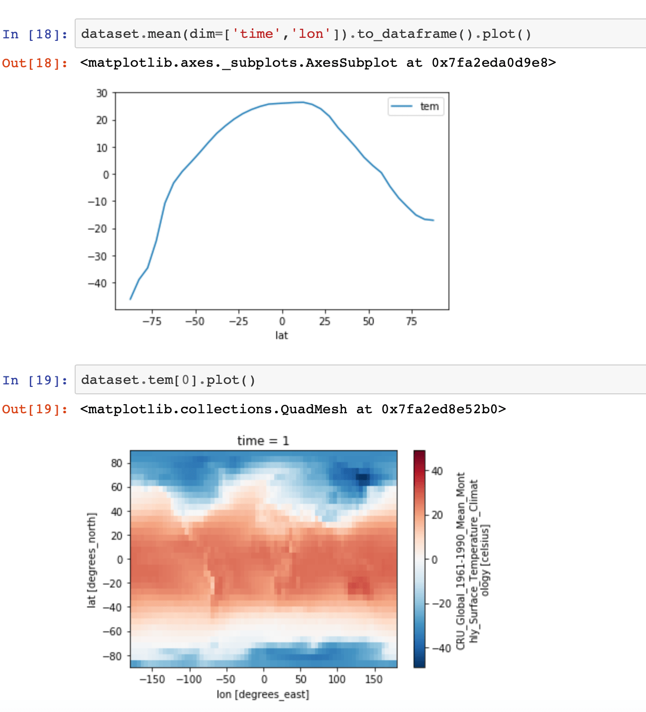 Working with geospatial raster data in Python Build Smart. Build
