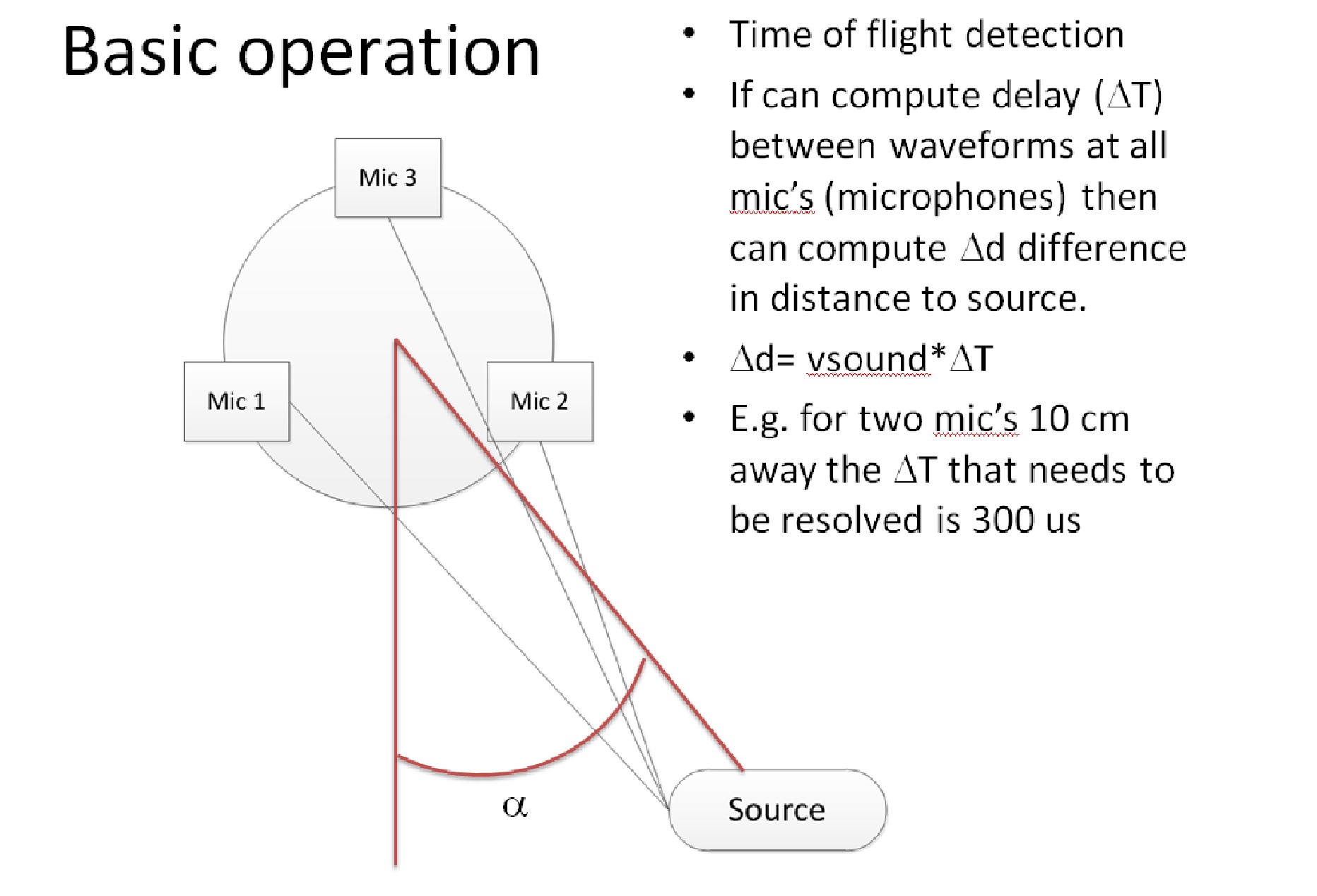 =Microphone Array= Mbed