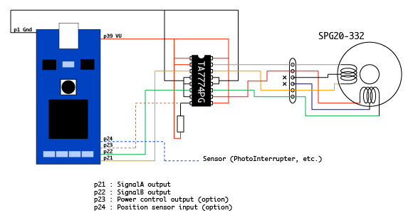 Stepper motor (bipolar) | Mbed